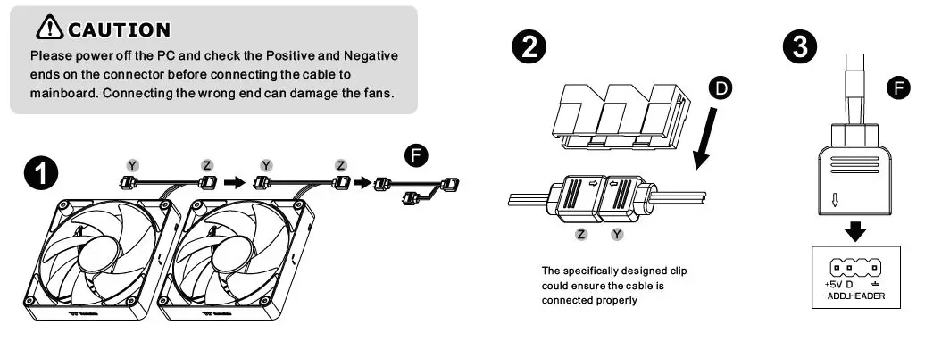 thermaltake CT120 ARGB Sync PC Cooling Fan Installation Guide-fig-3