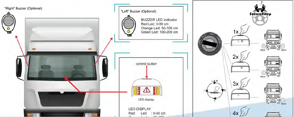 RVS-127-Blind-Spot-Sensor-System-04
