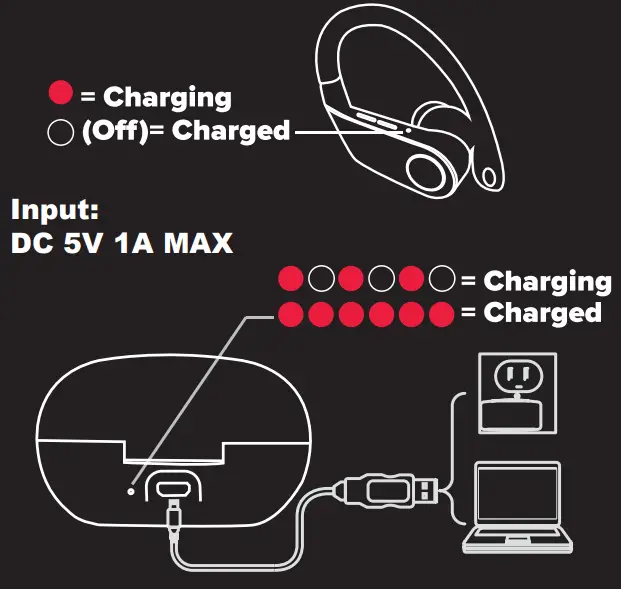 VIVITAR V40057W2-BLK Wireless Sports Earbuds - fig 3