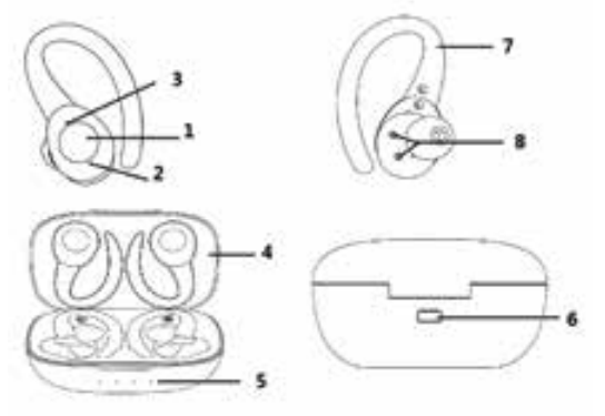 Vorago ESB-500 Plus Wireless Earbuds - Fig 1