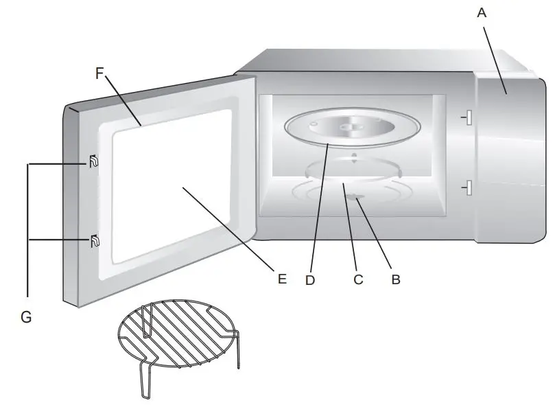 MORRIS-K93211MW-Microwave-Oven-fig-1