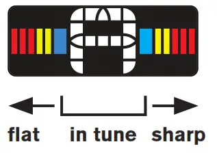 D Addario PW-CT-13 Micro Universal Tuner - FIG