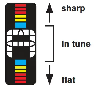 D Addario PW-CT-13 Micro Universal Tuner