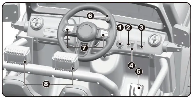 TOYZ-EN62115-Battery-Operated-Ride-On-Car-fig-18