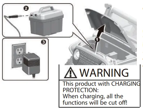 TOYZ-EN62115-Battery-Operated-Ride-On-Car-fig-21