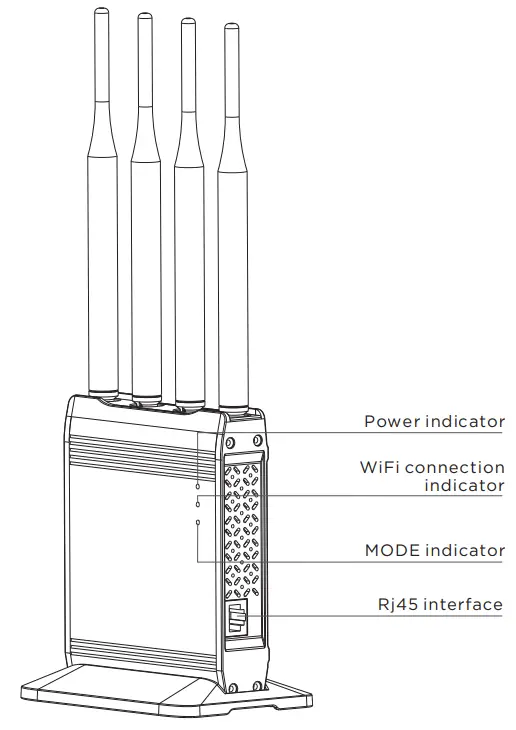 CVW 6689 Professional Wi Fi Adaptor - Power indicator