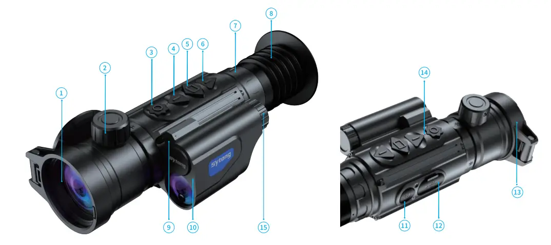 Sytong XM Series Thermal Imaging Sights - Parts 1