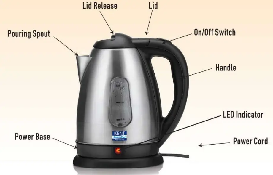 KENT 116026 Electric Kettle - product
