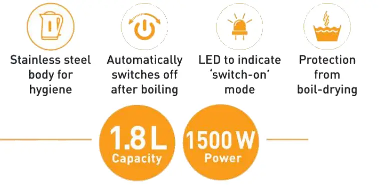 KENT 116026 Electric Kettle - symbol 1