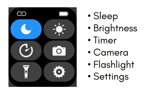 Functions Navigation