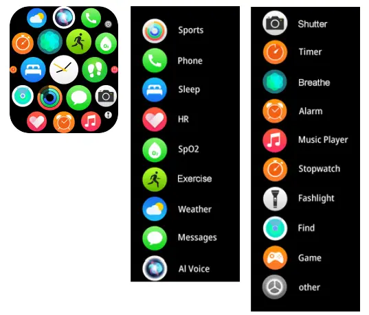 Functions Navigation