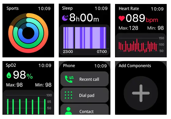 Functions Navigation