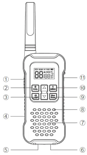 MOUNTAIN-LAB-Gear-Scout-2w-2-Way-Radio-01