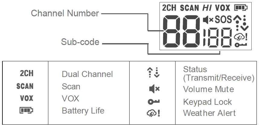 MOUNTAIN-LAB-Gear-Scout-2w-2-Way-Radio-02