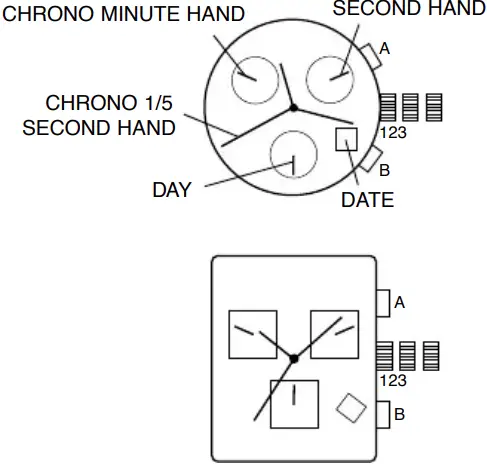 Michael kors Watch MKT5025 Grayson-FIG12