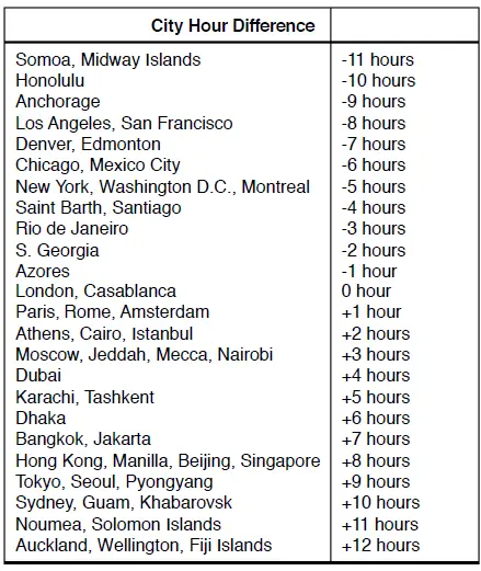 Michael kors Watch MKT5025 Grayson-FIG19