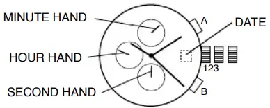 Michael kors Watch MKT5025 Grayson-FIG2