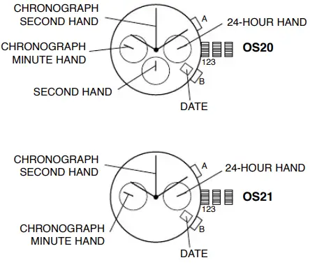 Michael kors Watch MKT5025 Grayson-FIG3