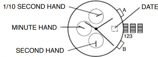 Michael kors Watch MKT5025 Grayson-FIG5