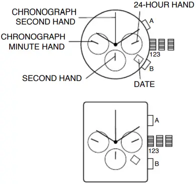 Michael kors Watch MKT5025 Grayson-FIG6