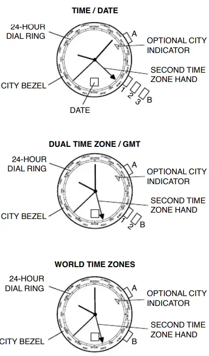 Michael kors Watch MKT5025 Grayson-FIG7