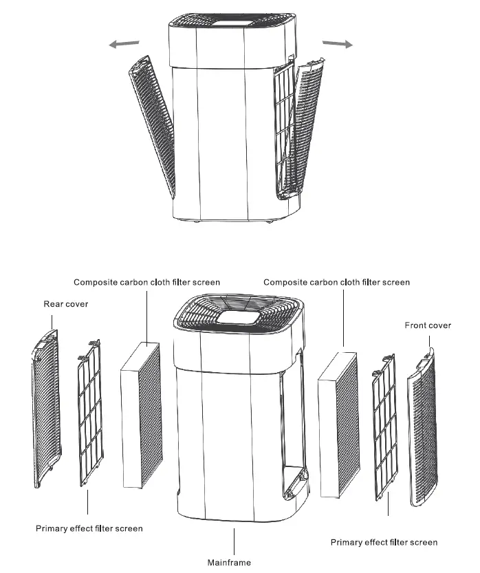 zogics-NSPIRE-Pro-Premium-H13-HEPA-Air-Filtration-System-fig-1