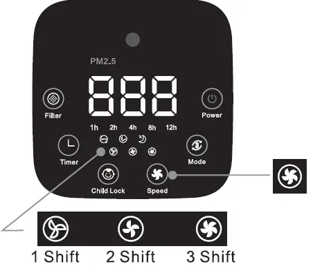 zogics-NSPIRE-Pro-Premium-H13-HEPA-Air-Filtration-System-fig-16