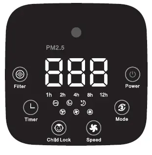 zogics-NSPIRE-Pro-Premium-H13-HEPA-Air-Filtration-System-fig-2