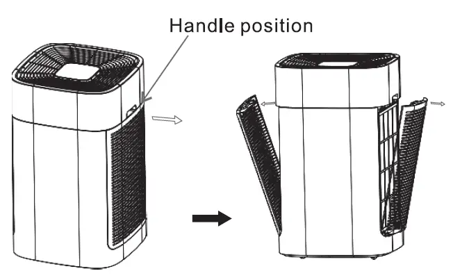 zogics-NSPIRE-Pro-Premium-H13-HEPA-Air-Filtration-System-fig-21