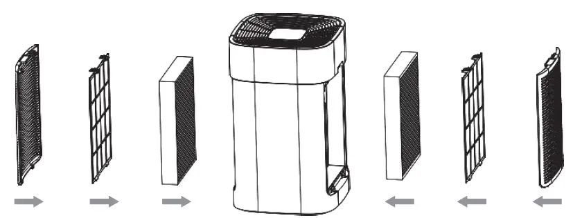 zogics-NSPIRE-Pro-Premium-H13-HEPA-Air-Filtration-System-fig-25