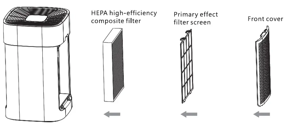 zogics-NSPIRE-Pro-Premium-H13-HEPA-Air-Filtration-System-fig-26