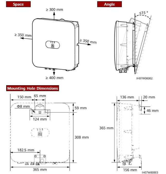 HUAWEI SUN2000 Solar Inverter - fig 1