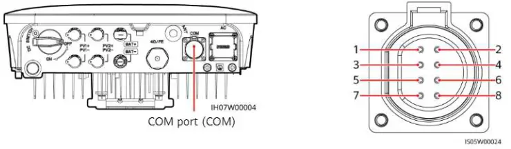 HUAWEI SUN2000 Solar Inverter - fig 19