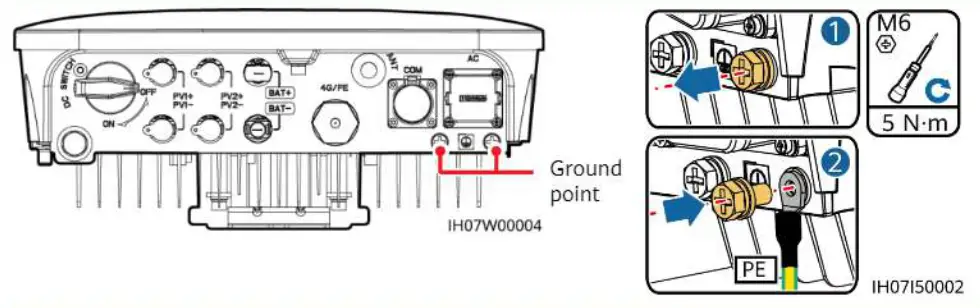 HUAWEI SUN2000 Solar Inverter - fig 2