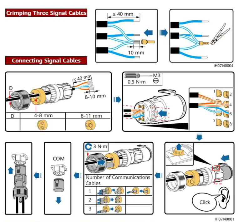 HUAWEI SUN2000 Solar Inverter - fig 25