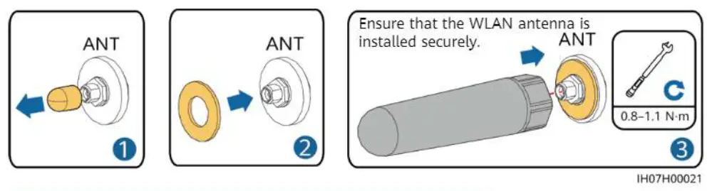HUAWEI SUN2000 Solar Inverter - fig 5