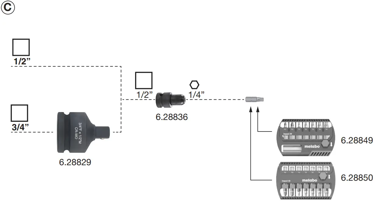 metabo SSW 18 LTX 400 BL Cordless Impact Drivers - Parts 2