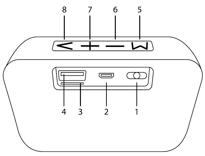 STREETZ CM770 Portable Bluetooth Speaker 1