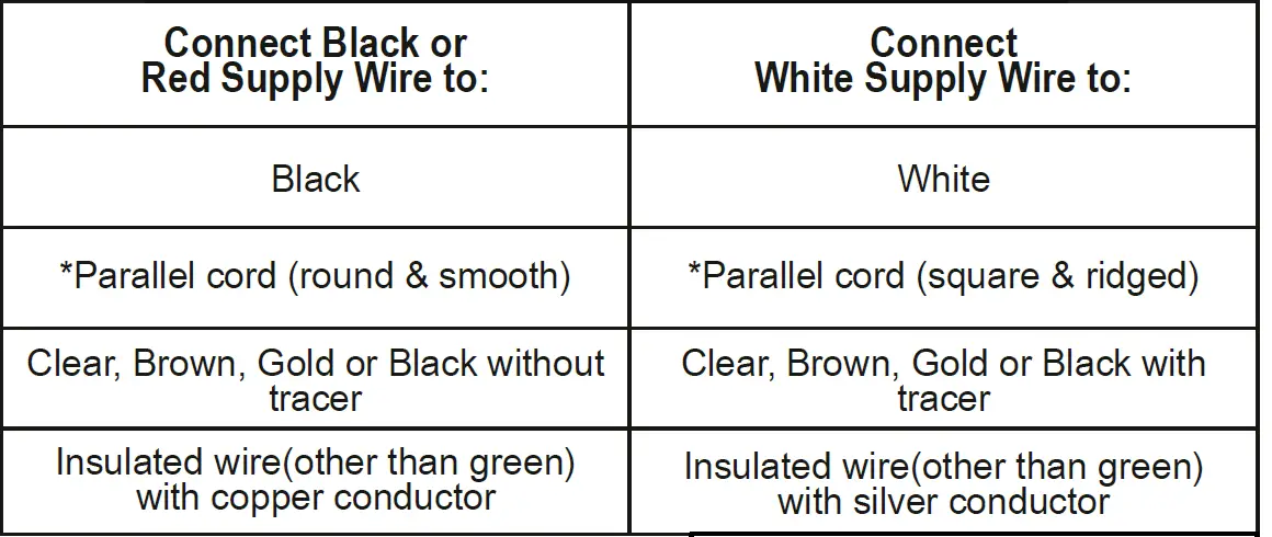 LNC A04987W3 Modern 21.6 Inch W 3 Light Black and Plated Brass Vanity Light-FIG-7 - Copy