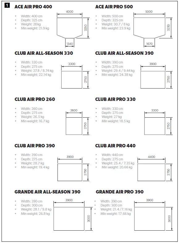 DOMETIC-Ace-AIR-Pro-Tent-and-Equipment-Inflatable-Awning-fig- (2)