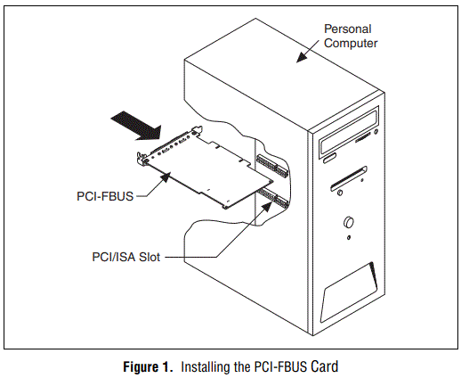 NATIONAL-INSTRUMENTS-FOUNDATION-Fieldbus-Interface-Device-fig-1