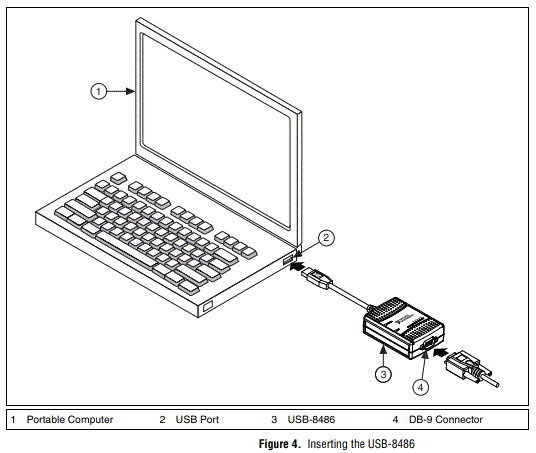 NATIONAL-INSTRUMENTS-FOUNDATION-Fieldbus-Interface-Device-fig-4