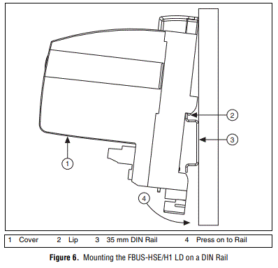 NATIONAL-INSTRUMENTS-FOUNDATION-Fieldbus-Interface-Device-fig-6