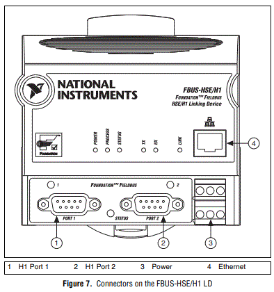 NATIONAL-INSTRUMENTS-FOUNDATION-Fieldbus-Interface-Device-fig-7