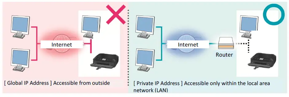 Canon-Business-Inkjet-Printer-2