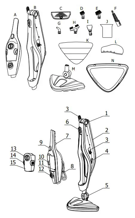 ViralOff Dampfbesen Clever Clean Steam Mop Instructions - SCOPE OF DELIVERY AND EQUIPMENT OVERVIEW
