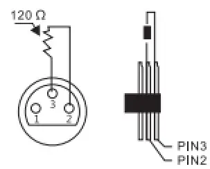 Sistemamt R2DBEAM150 15 0 w Pure Beam Moving Head - CONTROL CONNECTIONS 2