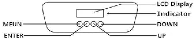 Sistemamt R2DBEAM150 15 0 w Pure Beam Moving Head - MENU OPERATIONS