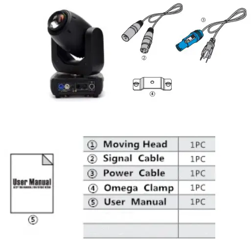 Sistemamt R2DBEAM150 15 0 w Pure Beam Moving Head - UNPAKING 1 