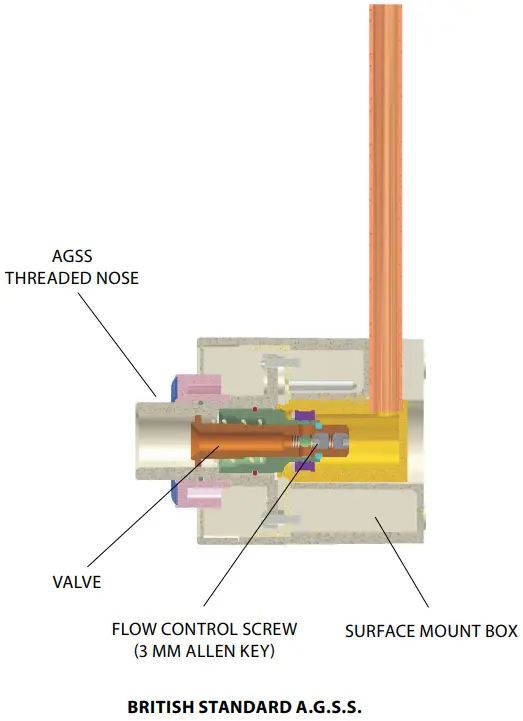 Amico Medical Gas Outlet British Standard Compatible - Flow Control Adjustment